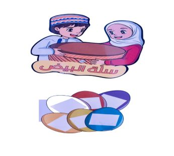 إستراتيجية سلة البيض