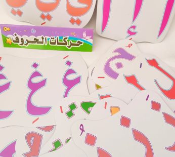 بطاقات حركات الحروف
